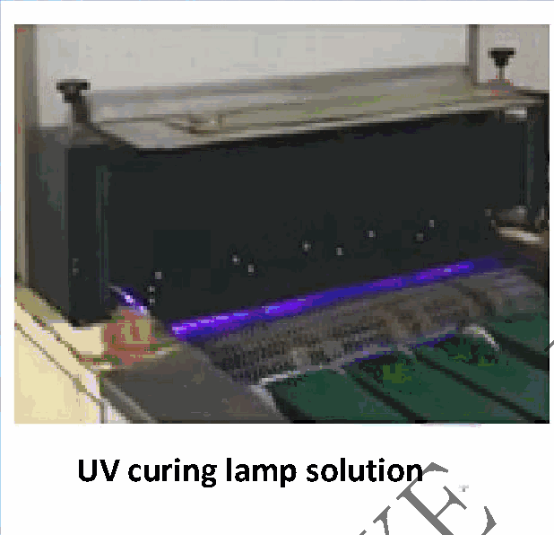 8 reale UV-LED-Härtungsanwendungen – vom Handspot bis zur Portal-Anlage